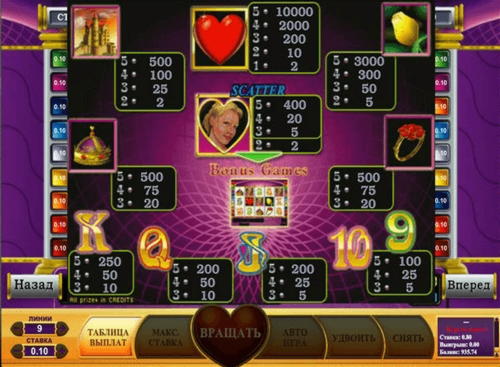 €445 Tournament at Rizk Casino