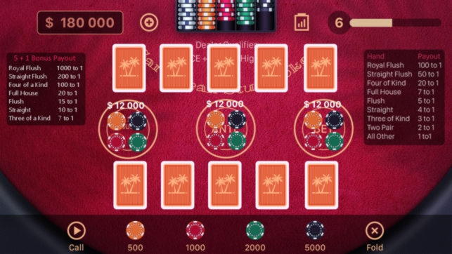 995% Signup Casino Bonus at Guts Casino