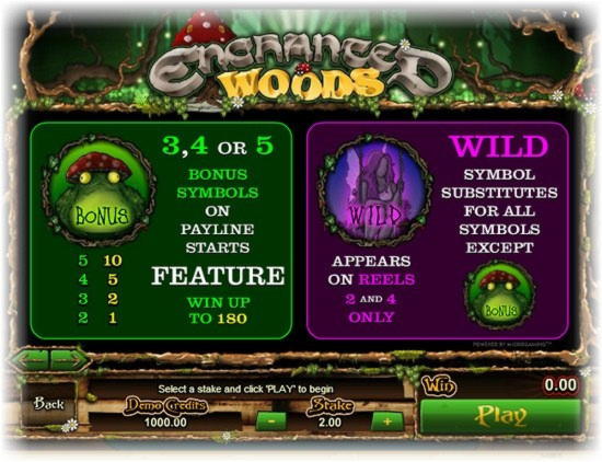 EUR 235 No deposit at Slots Million Casino