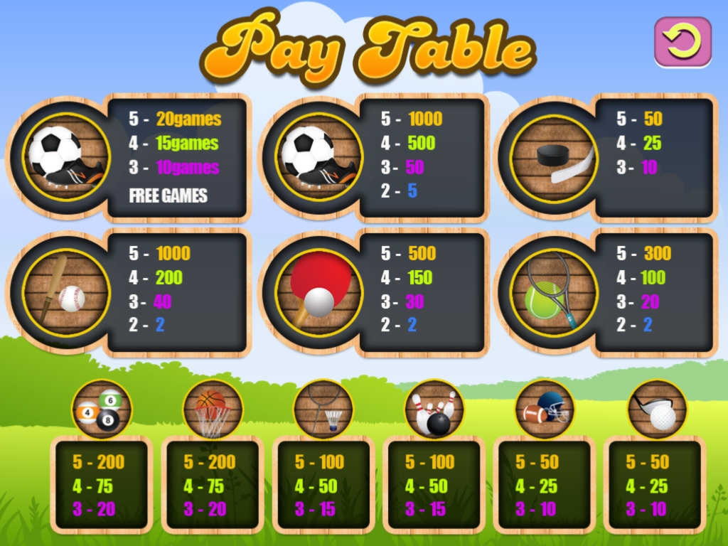 EURO 635 NO DEPOSIT BONUS CASINO at Dunder Casino