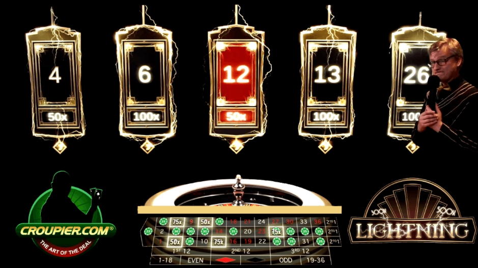 €2925 No deposit bonus code at Vegas Hero Casino