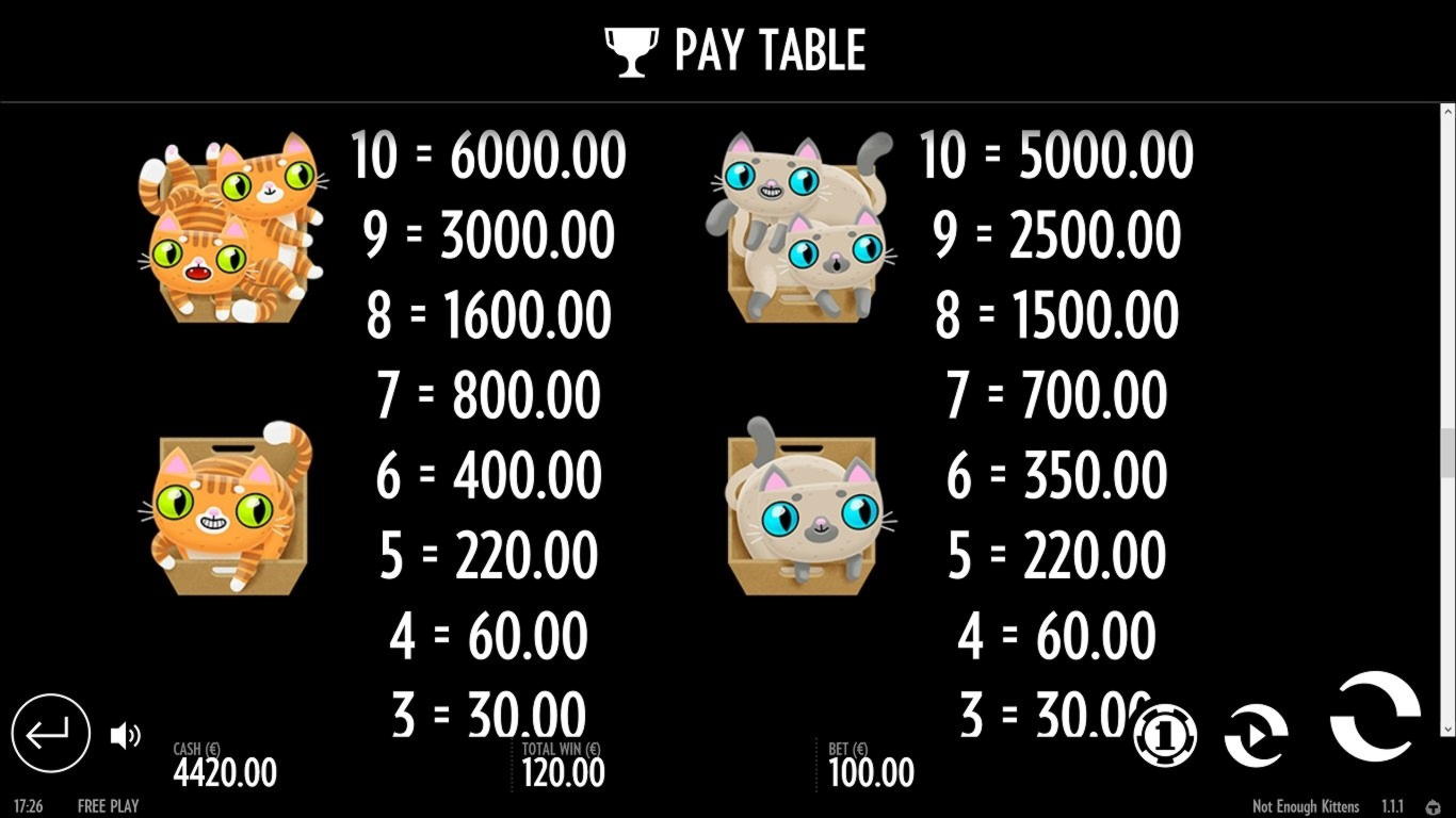 €550 Online Casino Tournament at YoYo Casino