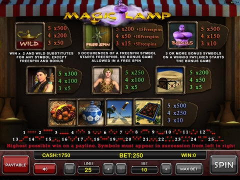 205 Free Spins right now at 888 Casino