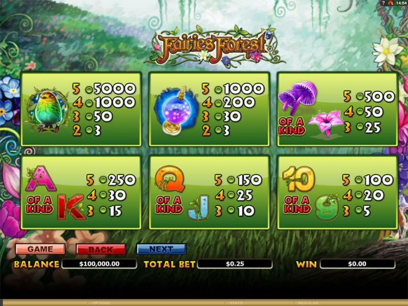 195 Free Spins no deposit casino at Spinrider Casino