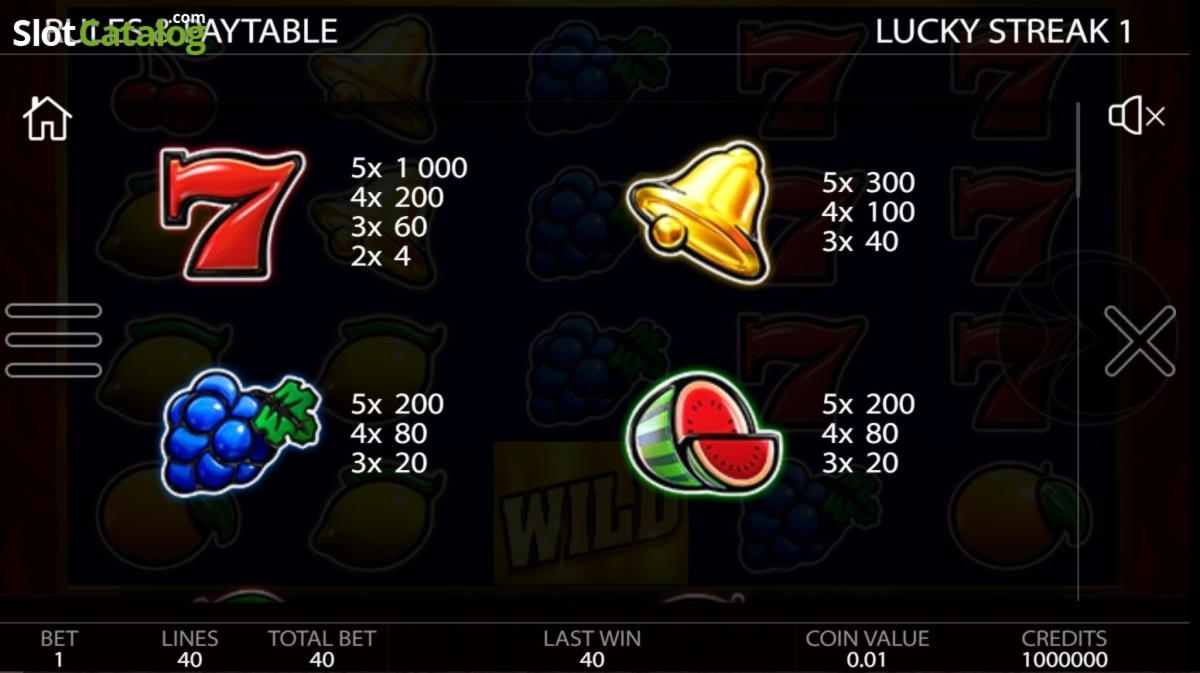 €280 free casino chip at Wish Maker Casino