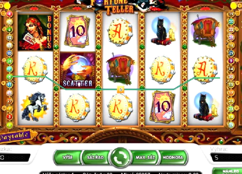 $2870 No Deposit Bonus Code at Wish Maker Casino