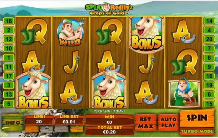 145 Loyalty Free Spins! at Gate777 Casino