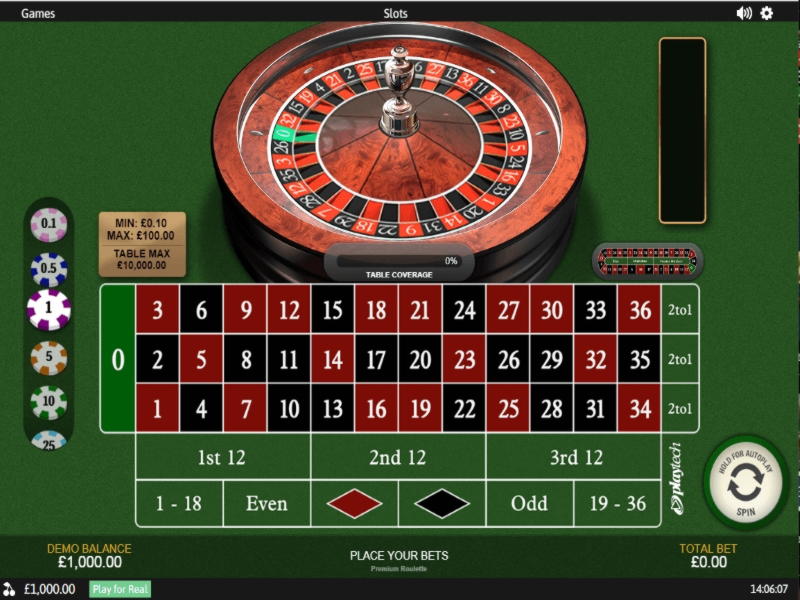 £225 no deposit at Spinrider Casino