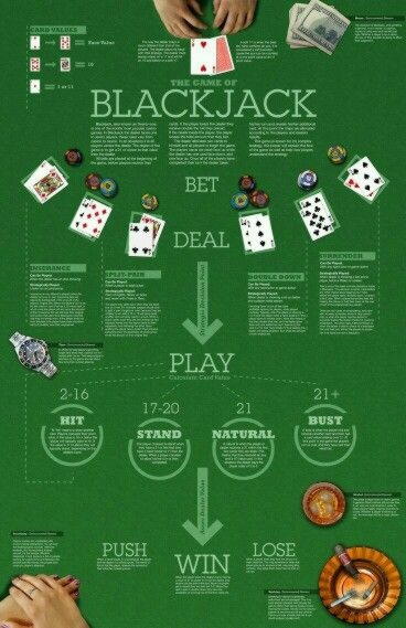 Eur 2525 no deposit at Royal Panda Casino