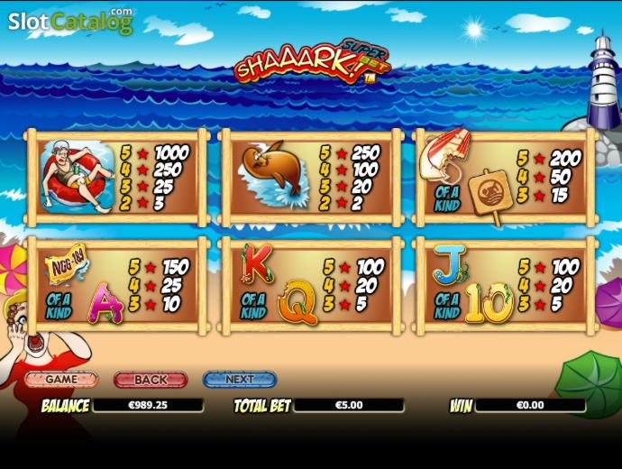 €155 FREE Chip Casino at Malina Casino