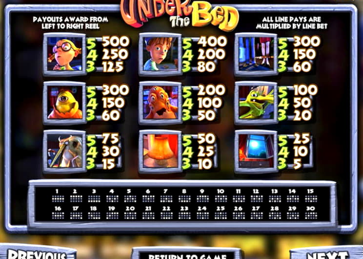 £505 FREE Chip Casino at Royal Panda Casino