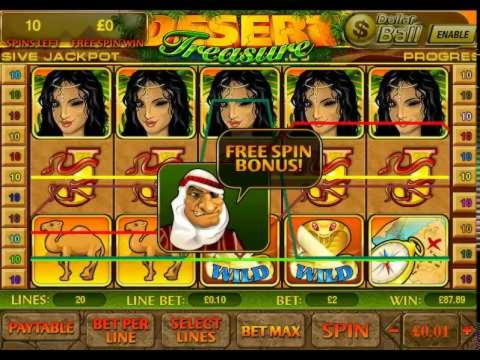 $460 FREE CHIP at Spinrider Casino