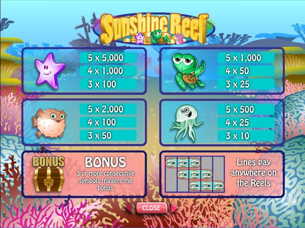 €405 Casino chip at Rizk Casino