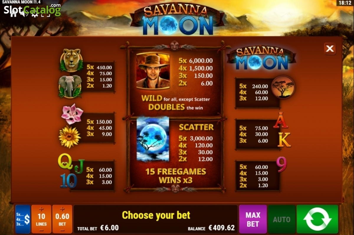 222 Free spins no deposit casino at Sloty Casino
