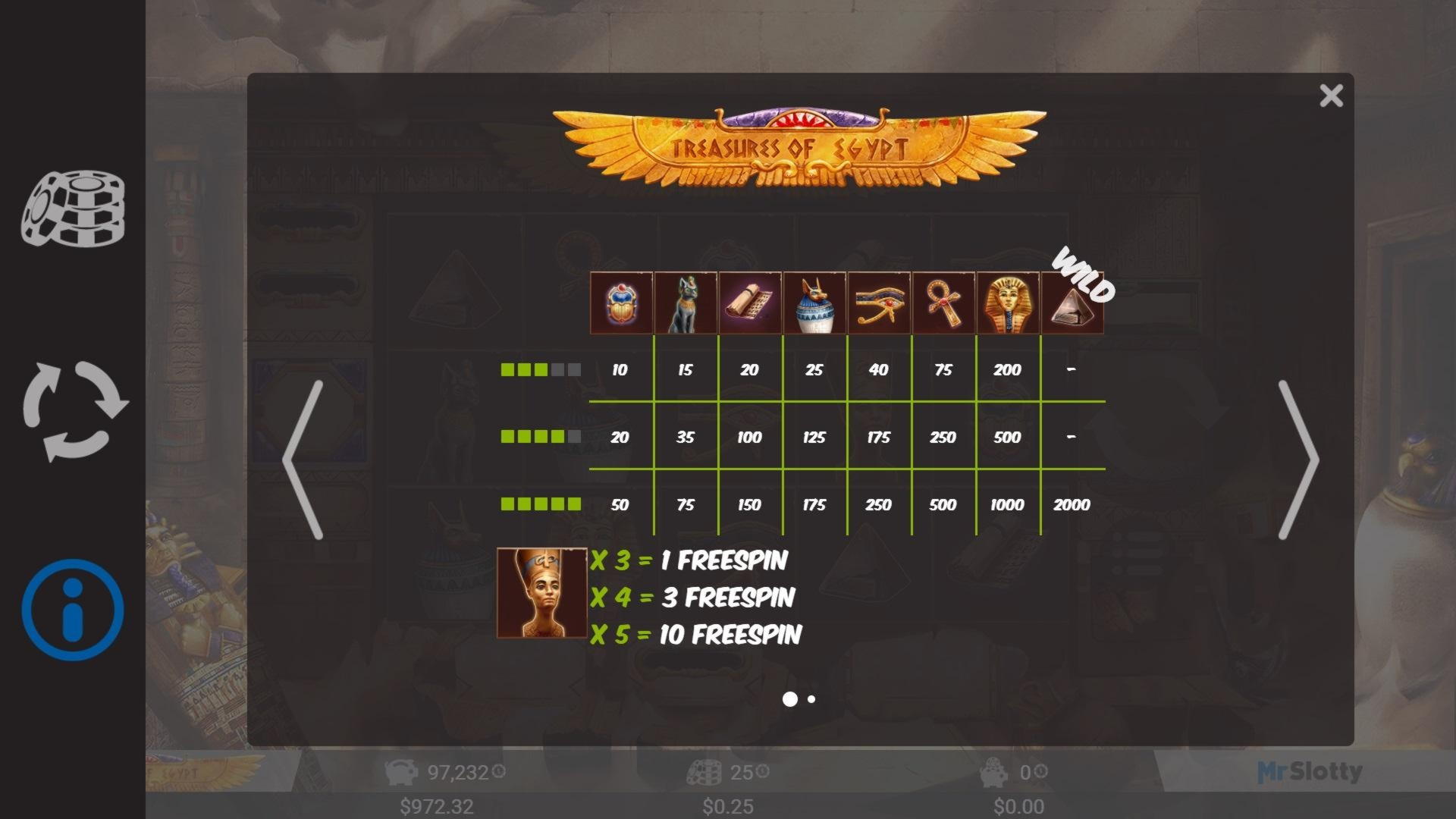 €1990 No Deposit Bonus Casino at Vegas Hero Casino