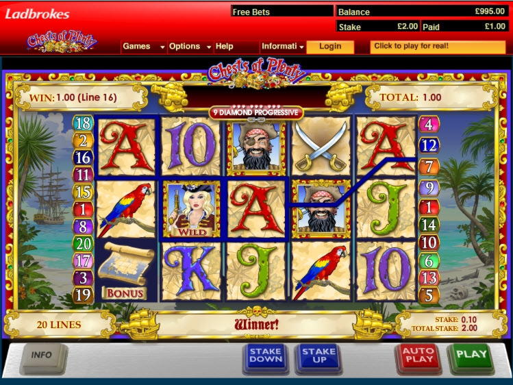 $3515 NO DEPOSIT at Malina Casino