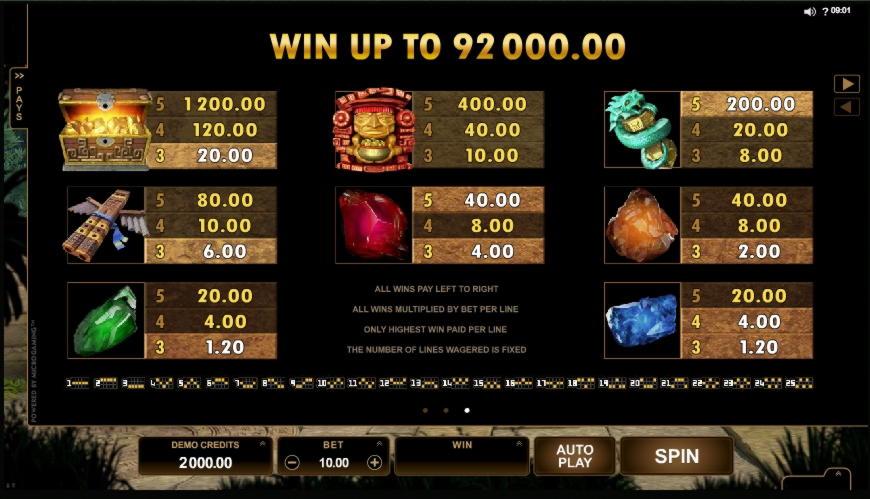 655% Signup Casino Bonus at Royal Panda Casino
