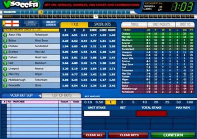 ﻿$245 Online Casino Tournament at Royal Panda Casino
