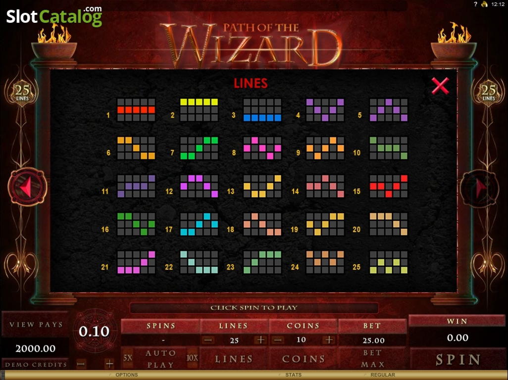 €445 Free casino chip at Casino Luck