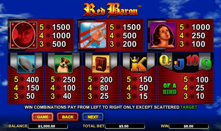 Eur 295 free chip casino at Genesis Casino