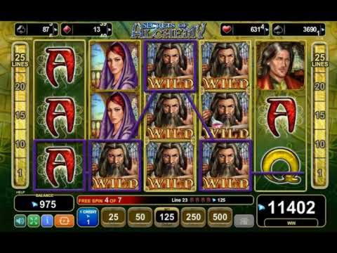 EURO 285 Free Casino Chip at Slots Million Casino