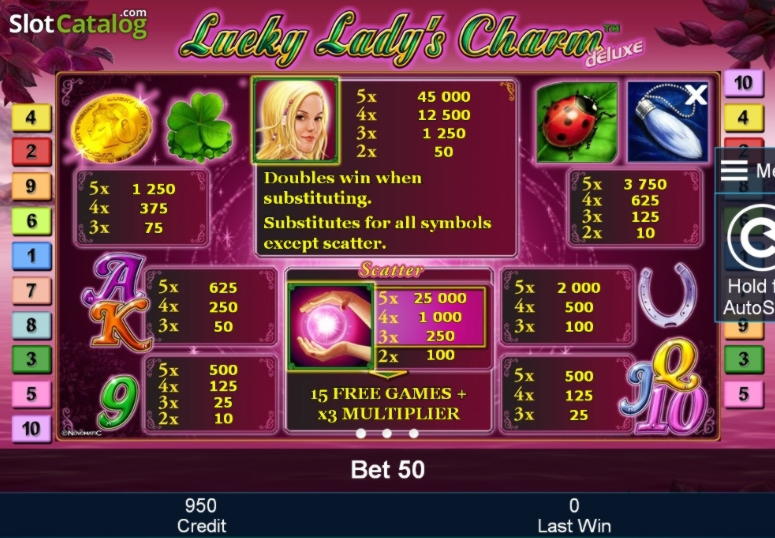 ﻿$320 FREE CASINO CHIP at High Roller Casino