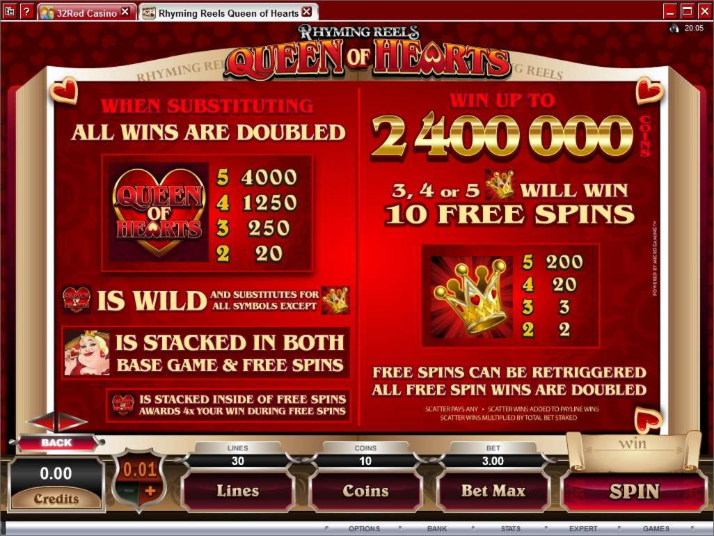 EUR 705 No Deposit Bonus Casino at Slots Million Casino