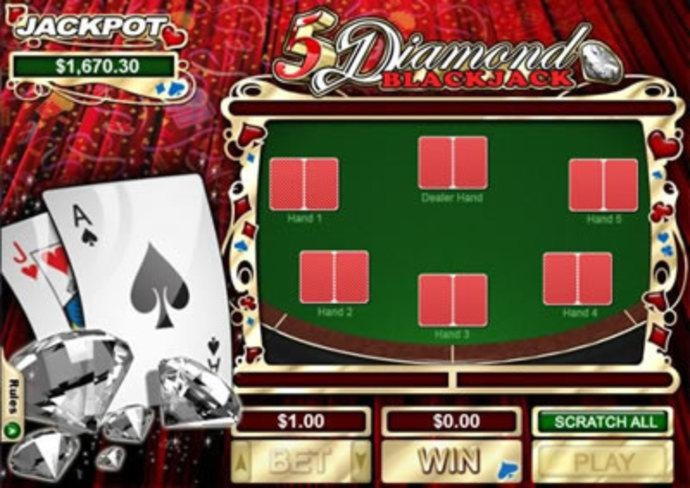 420% Best Signup Bonus Casino at High Roller Casino