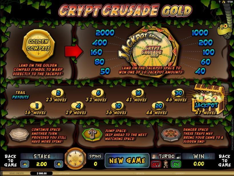 EURO 666 Free Chip Casino at Guts Casino