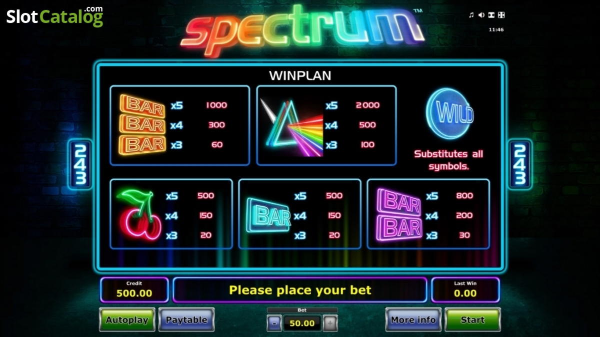 £255 No deposit at Spinrider Casino