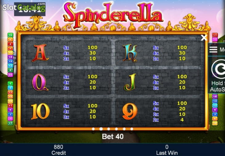 ﻿$444 free chip at Slotty Dubai Casino