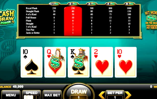 970% Match at a Casino at Slots Million Casino