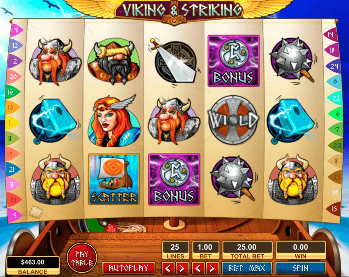 Eur 333 FREE CASINO CHIP at Betway Casino