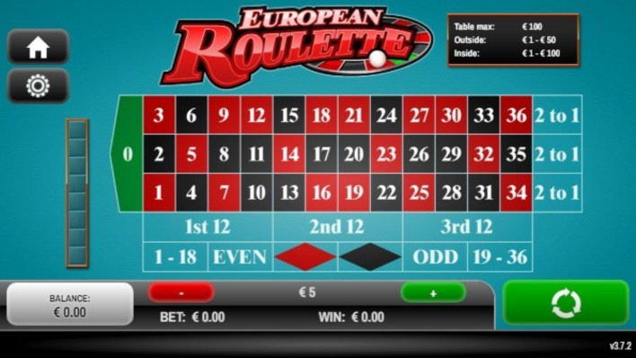 Eur 280 Free Casino Chip at Slots Million Casino