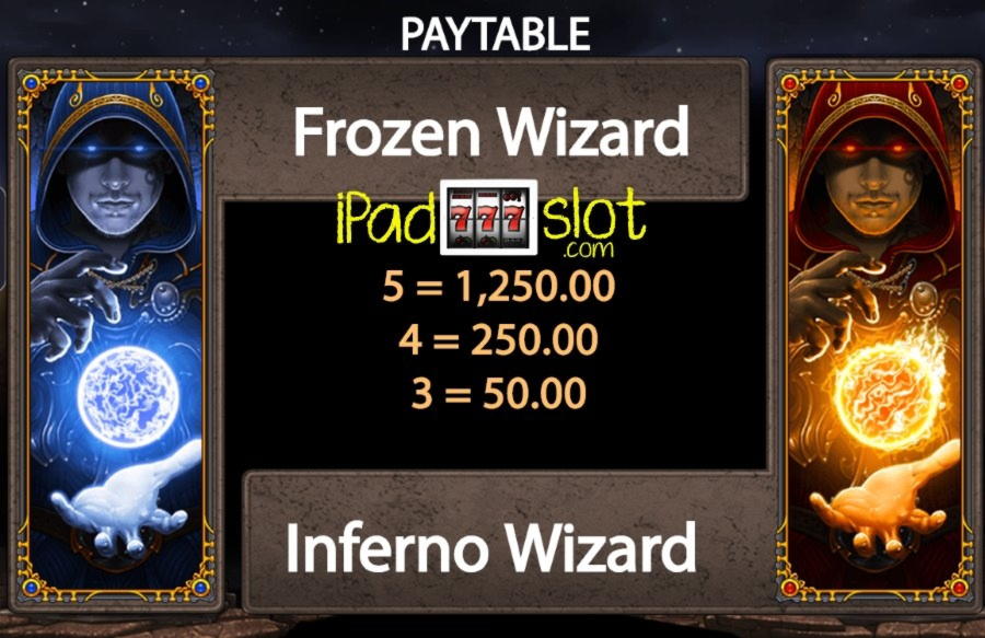 145% Match Bonus at Energy Casino