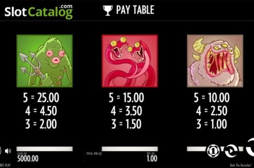 125% First deposit bonus at Buran Casino