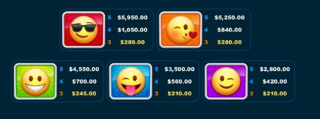 $2640 NO DEPOSIT at Leo Vegas Casino