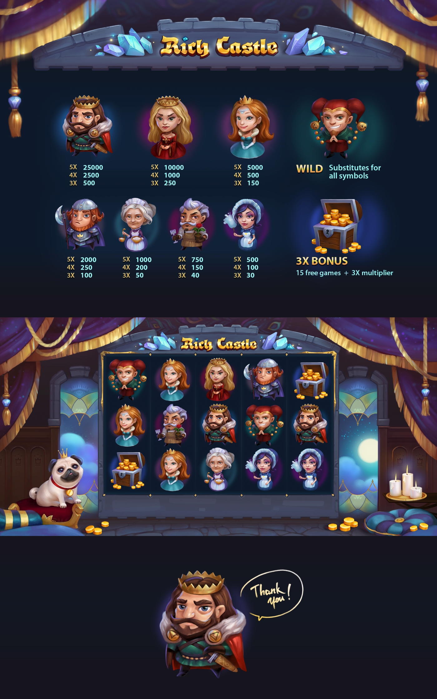 705% No Rules Bonus! at Guts Casino