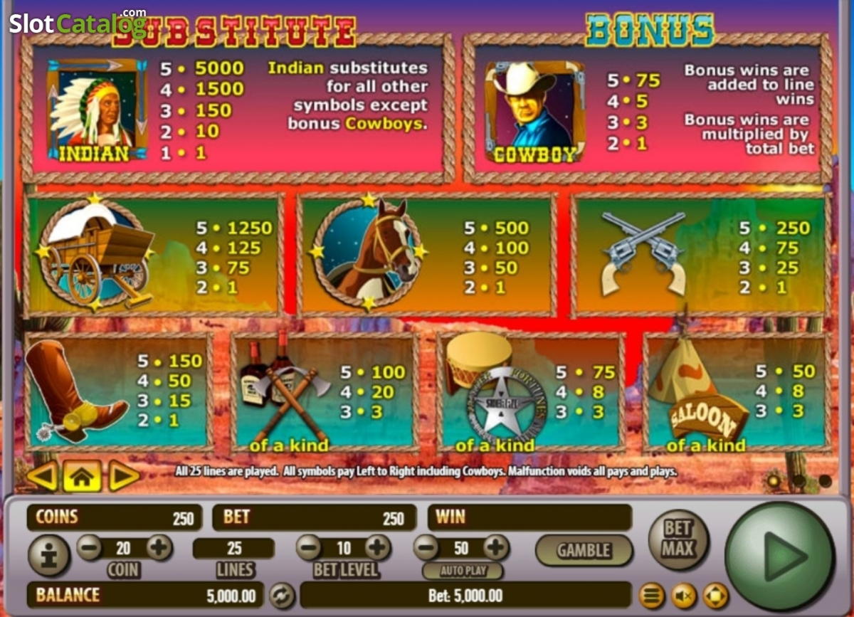 ﻿$610 Free chip casino at Guts Casino