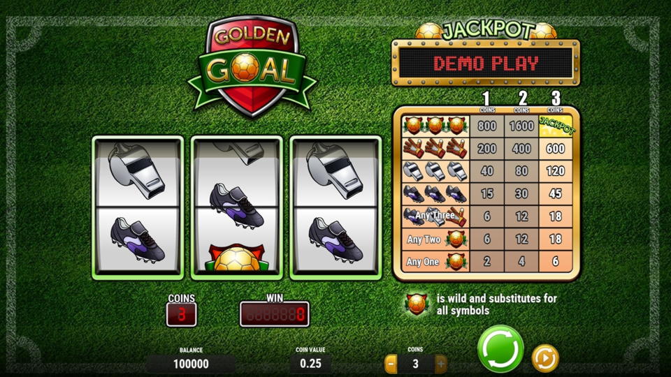 £2490 No deposit bonus code at Energy Casino