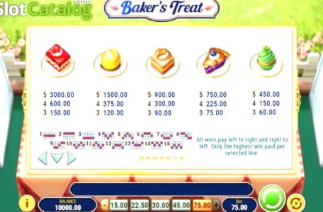 575% Match bonus at Energy Casino