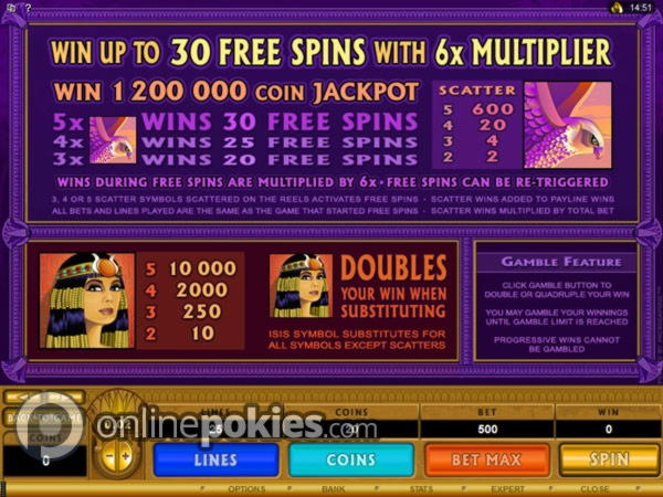 $645 Free casino chip at Slotty Dubai Casino