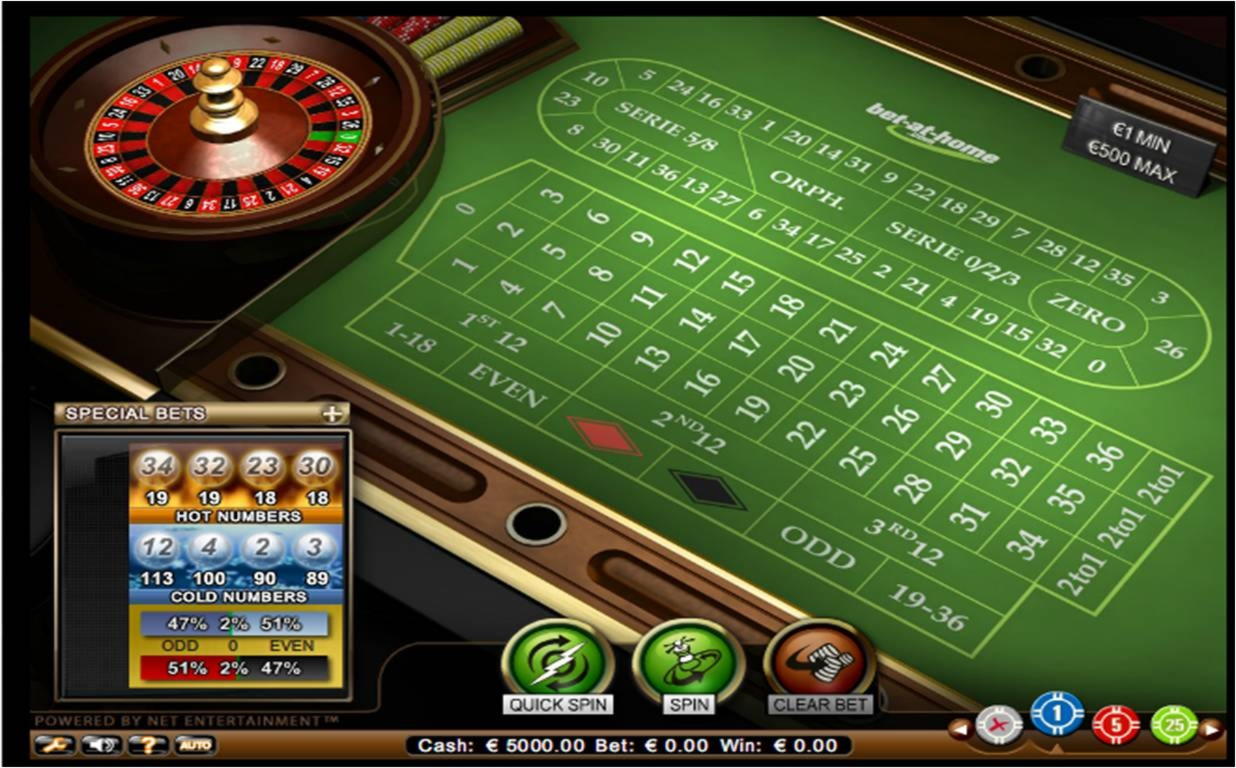 ﻿$450 Casino Tournament at Rizk Casino