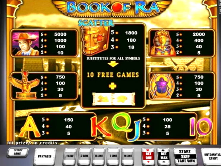 EUR 750 No Deposit at 888 Casino