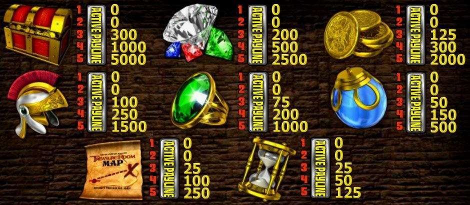 €885 Tournament at Kaboo Casino