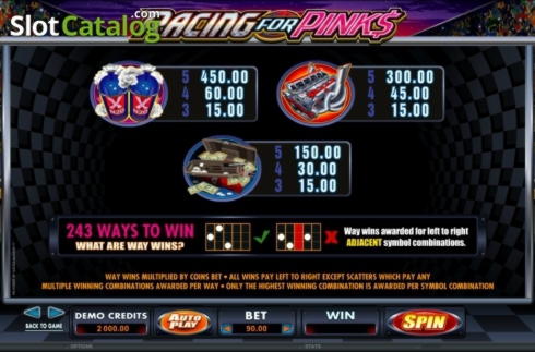 EURO 395 FREE Chip at Guts Casino