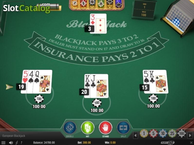 570% Signup Casino Bonus at Gate777 Casino