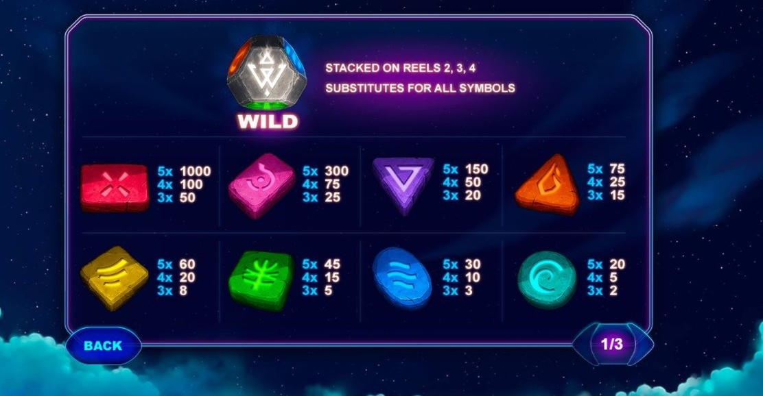 865% Match Bonus at Dunder Casino