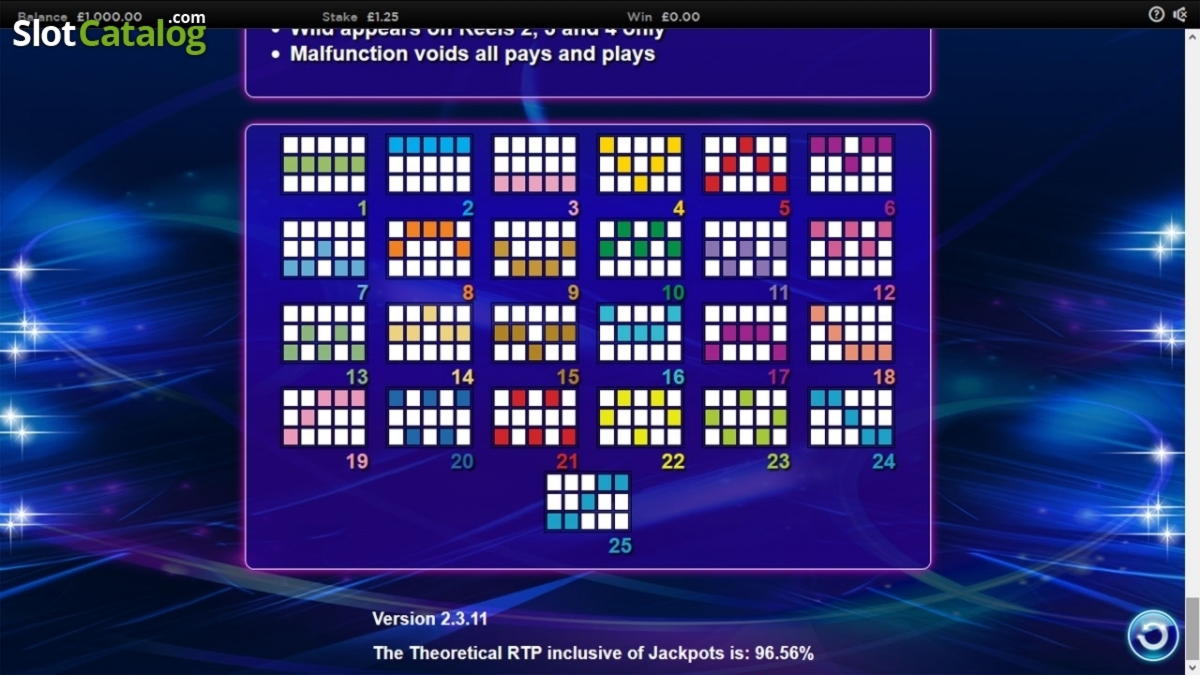 135% No Rules Bonus! at Genesis Casino