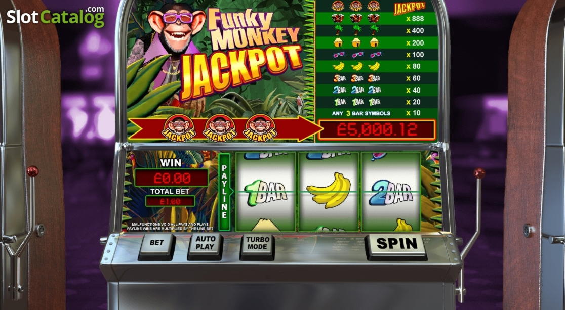 €4725 No Deposit Bonus Code at Slots Million Casino